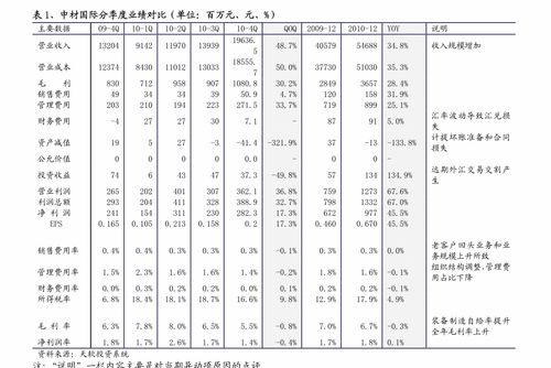 巴币兑人民币即时汇率查询 巴币兑人民币即时汇率查询 专题