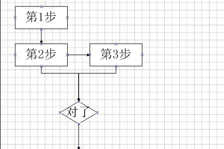 PPT大小怎么调整 