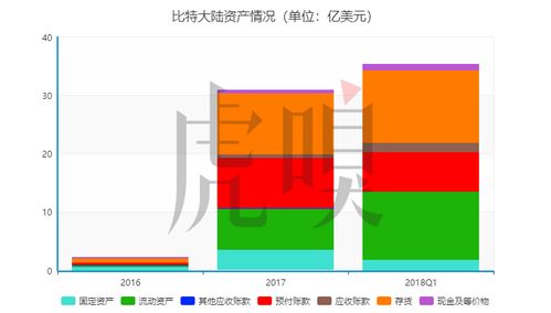  达世币与以太坊,以太坊是什么？ 百科