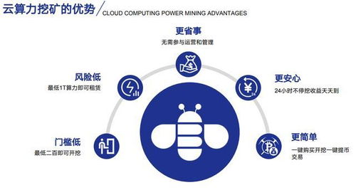 比特币挖矿出币量减少,为什么比特币矿工的产量减少了