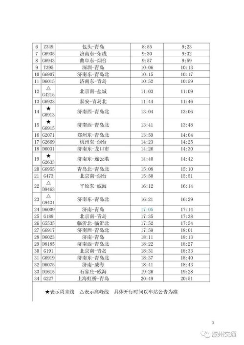 北京到济南的火车时刻表,北京到济南火车时刻表查询结果-第3张图片