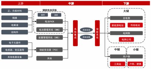 中信期货盈亏多少钱怎么看,市场行情 中信期货盈亏多少钱怎么看,市场行情 行情