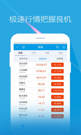 为什么我登录不上东吴秀财啊？求指导！