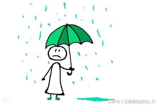 漫画GIF 下雨天配这些场景,你有什么感觉 