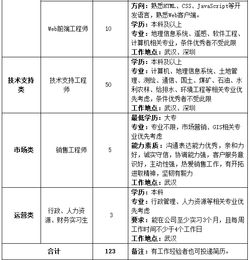 福建龙净环保股份有限公司的历史沿革