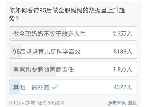 惊呆,95后全职妈妈占八成 全职妈妈的生活,是你无法想象的心酸