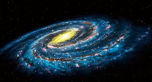 天王星发现者通过数星星, 数出 了银河系,银河系是什么样呢