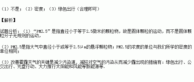 阅读下面短文.回答文后问题.APEC蓝北京进入 APEC 期间.北京及周边5省市实施了最高一级重污染应急减排措施.减少污染物积累.减缓空气污染加剧速度.效果逐渐显现.11月以来 