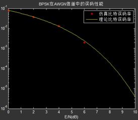 谁能帮我把这张图片颜色反转一下 