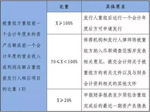 天津挑战杯查重率优化指南：提升学术品质的关键步骤