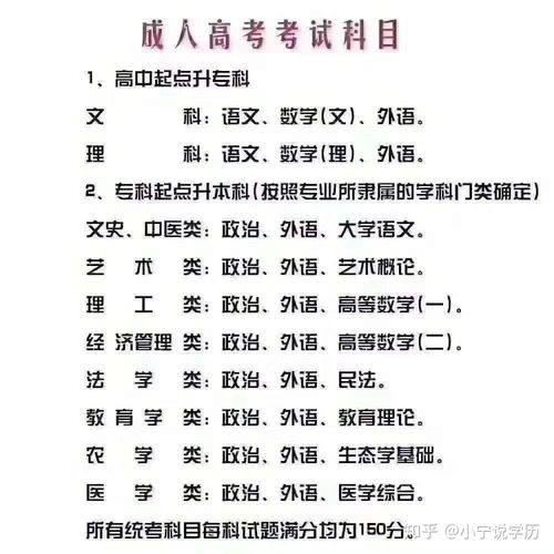 30岁成人高考选专业(图2)