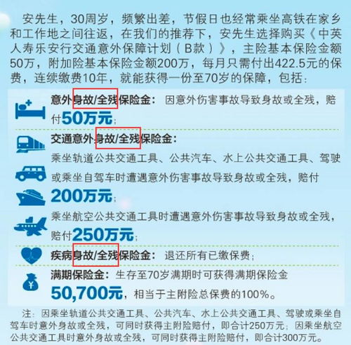 中意乐安惠住院医疗补偿保险减重代谢手术可以报销么(中意保险住院医疗赔付)