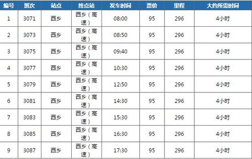 西安城南客运站货运部上班时间表