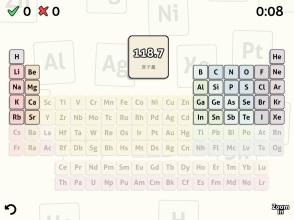 ar in the periodic table,Ar in the Periodic Table: A Comprehensive Overview