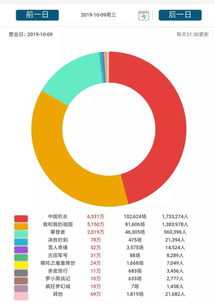 数字文旅融合创新发展大会举办 诺基亚称拥有2000多项5G专利