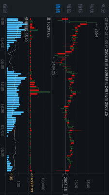 sosobtc 交易,sols上线了哪些交易所