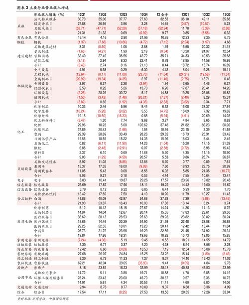 2013年人民币汇率走势图,上半年:人民币汇率在缓慢上升。 2013年人民币汇率走势图,上半年:人民币汇率在缓慢上升。 百科