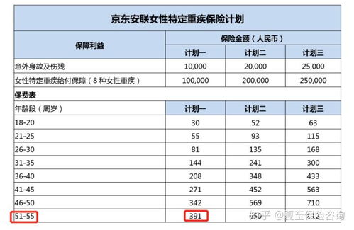 众安保险和中宏保险众安保险,是国企还是私企 