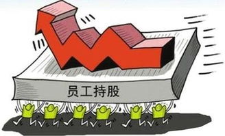 国企单位让员工入股，年底给10%利息，这可靠么？