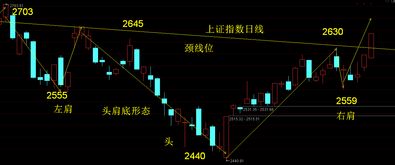 股票中的转股与赠股是什么意思具体怎样操做