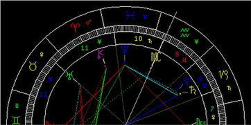 2019年巨蟹座新月日食 正视压力 组图