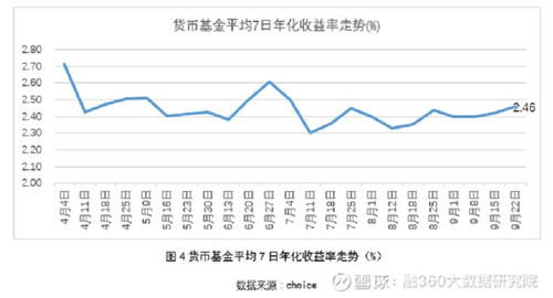  icp币持续下跌,icp是什么币？ USDT行情