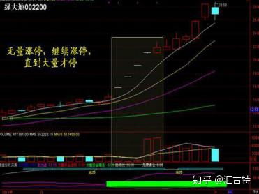 济钢无量跌停原因