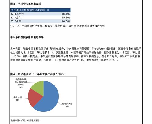 大盘股和小盘股的区别是什么？大盘小盘是什么意思？