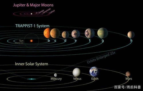 外星文明或在39光年外,打造了一个巨大 信标 ,外星人真存在