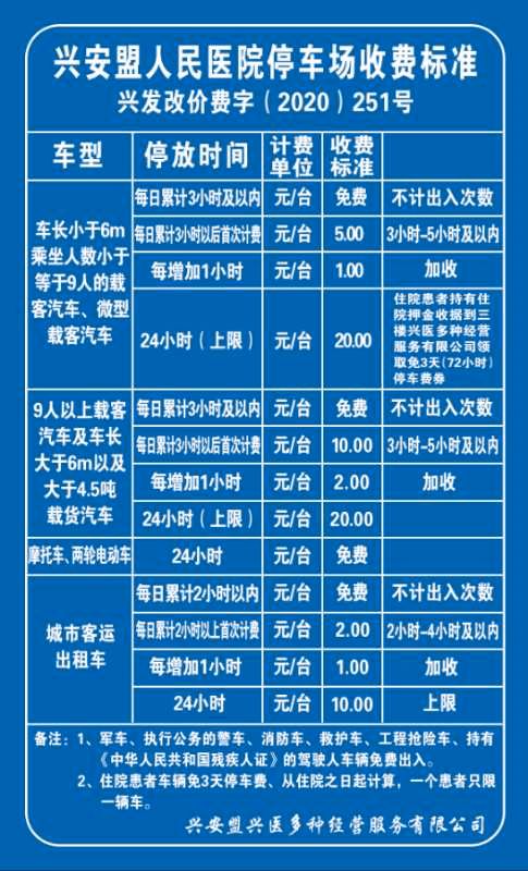 医院停车收费标准 (清新人民医院停车场收费标准)