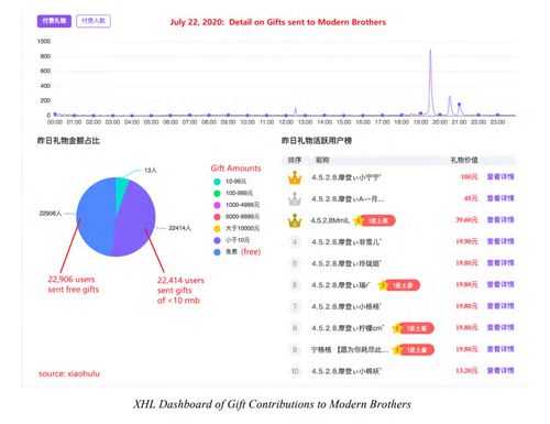 通王cms系统原创AI文章自动生成更新发布站群系统