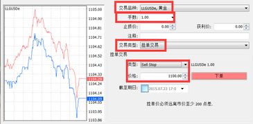 挂单平仓意义,挂单平仓的意义-解释和优势 交易所