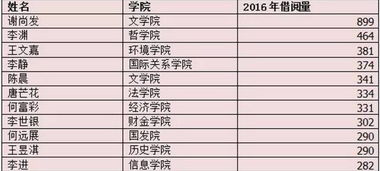 表格查重技巧大揭秘：探索多种实用方法