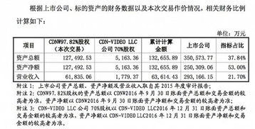 请问有谁知道2000年-2022年收购橡胶的价格是多少钱一吨？海南的在本地收购多少钱每吨？急！！！！！！！！！！