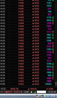 手机东方财富网软件分时成交量按道理来说红色箭头表示买进，成交量数字也应该是红色，绿色同理。可为什么