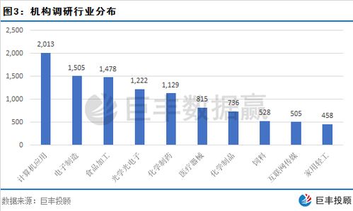  富邦股份最新业绩报告查询,富邦股份连续3日被主力资金减仓 天富平台