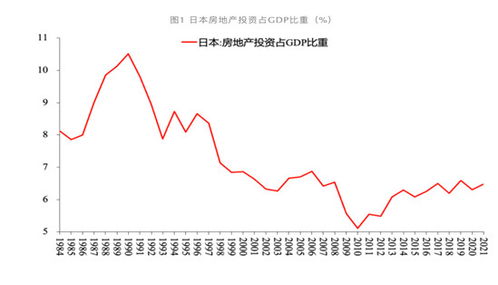 衡阳二手房普遍价格