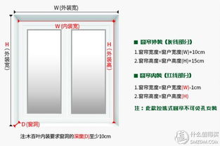 宜家窗帘购买及安装攻略 选好了能省一半 