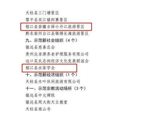 榕江县42家单位被命名为 2020年度州级民族团结进步创建工作示范单位