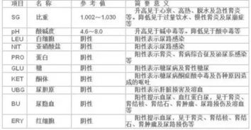  eos医学上是什么意思血常规, eos是什么? 百科