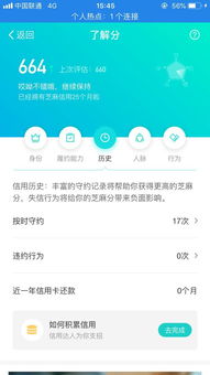 使用支付宝蚂蚁花呗已经成了习惯, 特别是那些大学生 