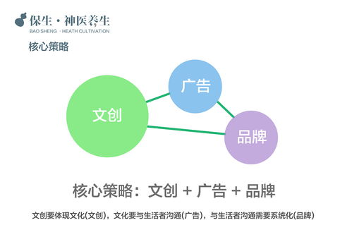 设计的广告查重：创意保护的关键步骤