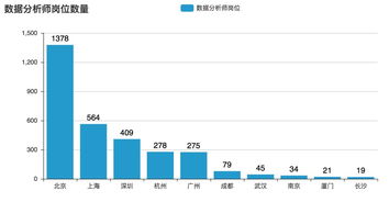  imx币的交易数据分析是什么,MT5软件是什么软件？ 区块链