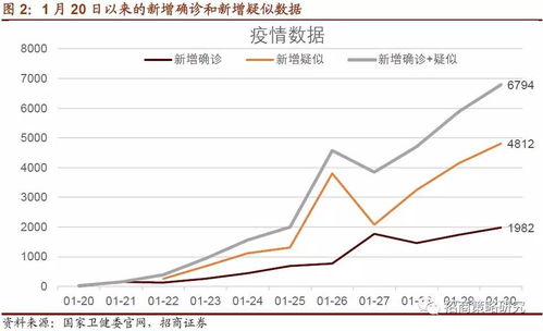 2021.6.21股指最后集合竟价下跌是什么原因