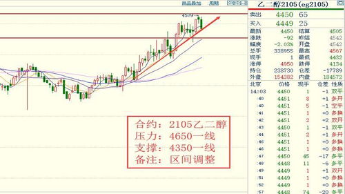 etc币今日价格行情走势预测,现在泰达币（USDT）多少钱一个了？哪里看最新行情价格？ etc币今日价格行情走势预测,现在泰达币（USDT）多少钱一个了？哪里看最新行情价格？ 生态