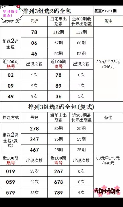 2021年9月gmat考试时间,成都gmat考试时间2022安排