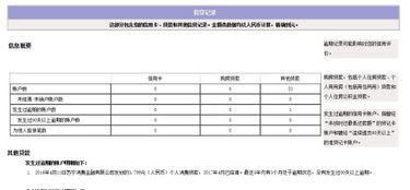 办信用卡的说我是黑户 查了下个人征信 问下这种算吗 怎么回事 