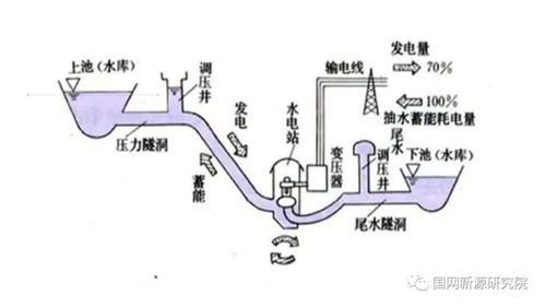  mana币销毁机制,介绍。 快讯