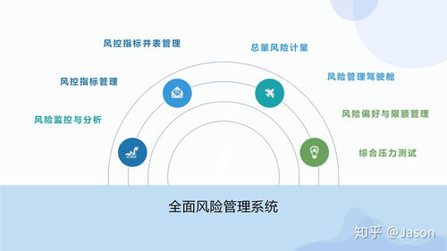 证券发行市场的作用是什么