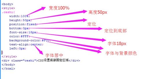 css固定底部,css固定在div底部